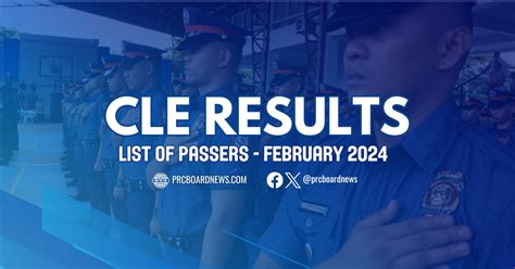 cle passers 2024|CLE RESULT: February 2024 Criminology board exam list of .